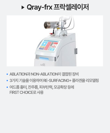 Co2 Laser